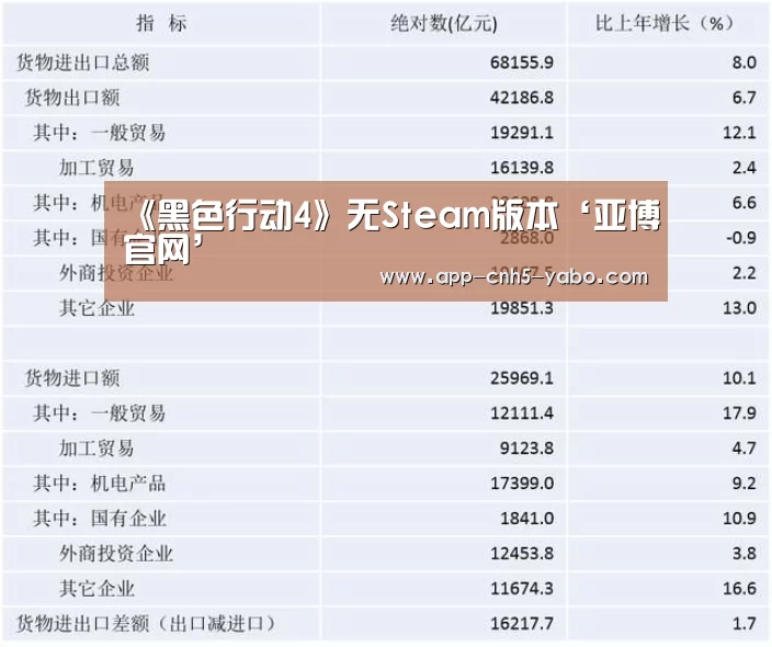 《黑色行动4》无Steam版本‘亚博官网’(图3) 亚博体育