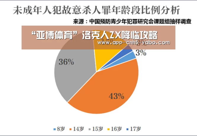 “亚博体育”洛克人ZX降临攻略(图2) 亚博体育