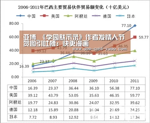 亚博官网